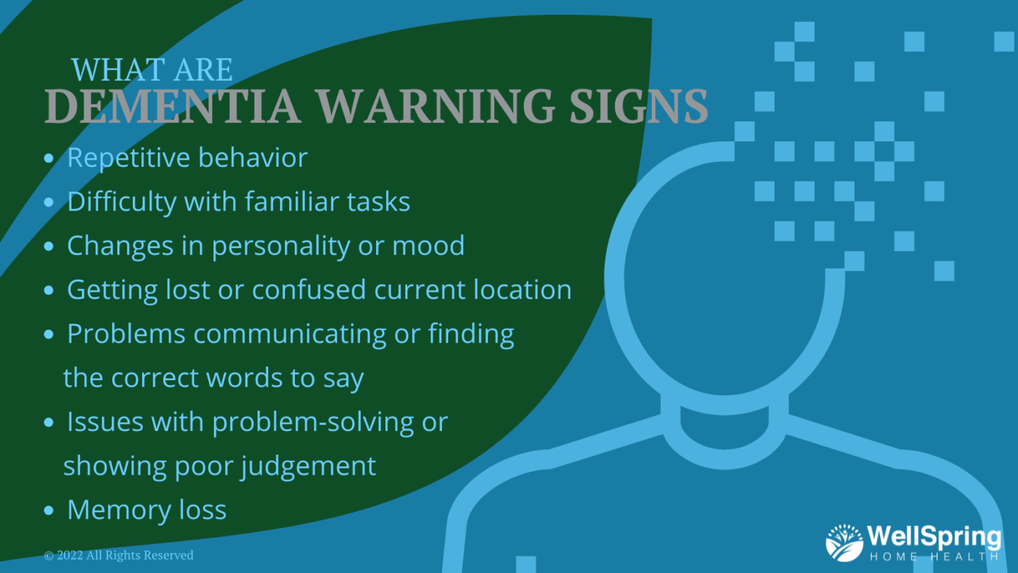 Alzheimer’s and Brain Awareness Month: A Guide to Dementia and Care  Infographic